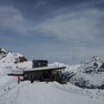 skiurlaub berner oberland hasliberg