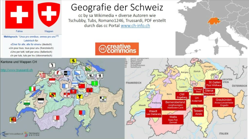 sommerskifahren schweiz